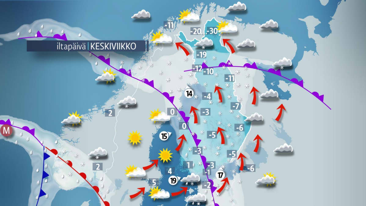 keskiviikon sää