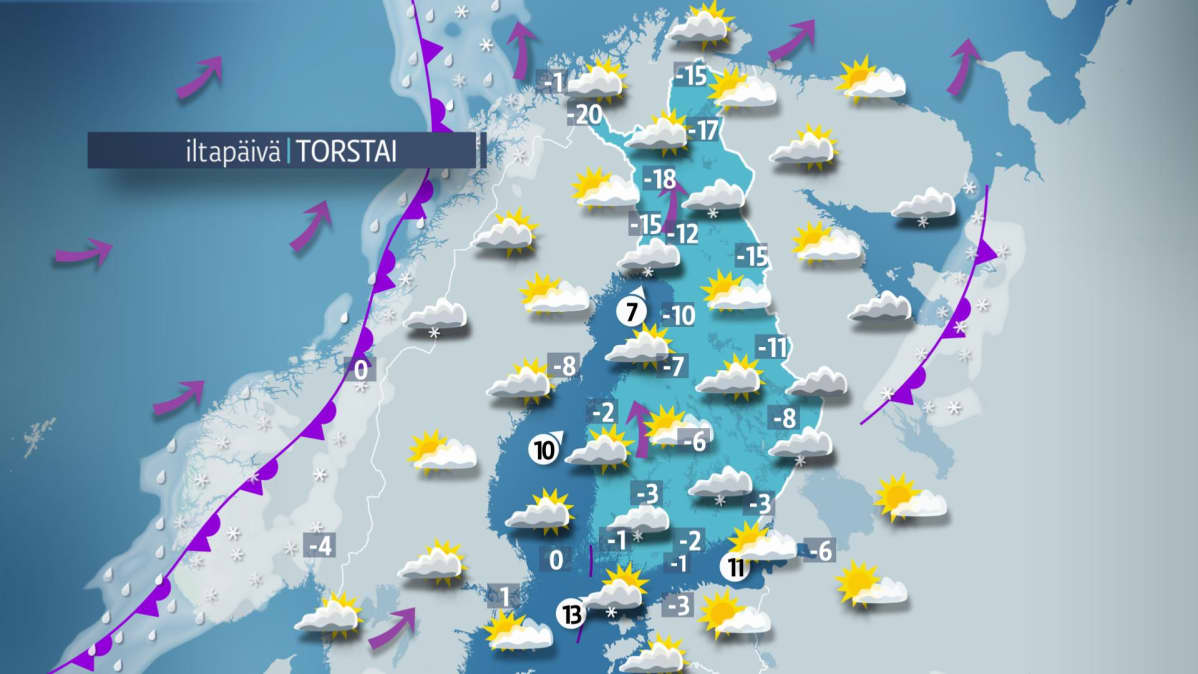 Iltapäivän sää.