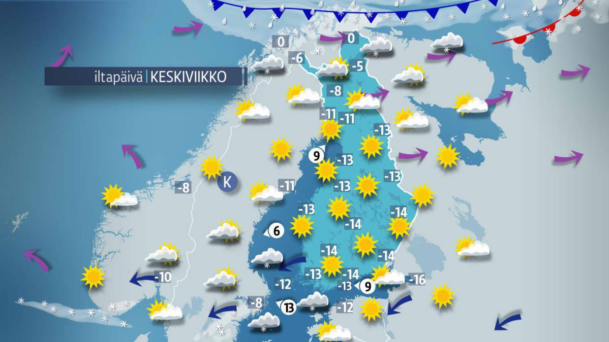Keskiviikko-iltapäivän sää.