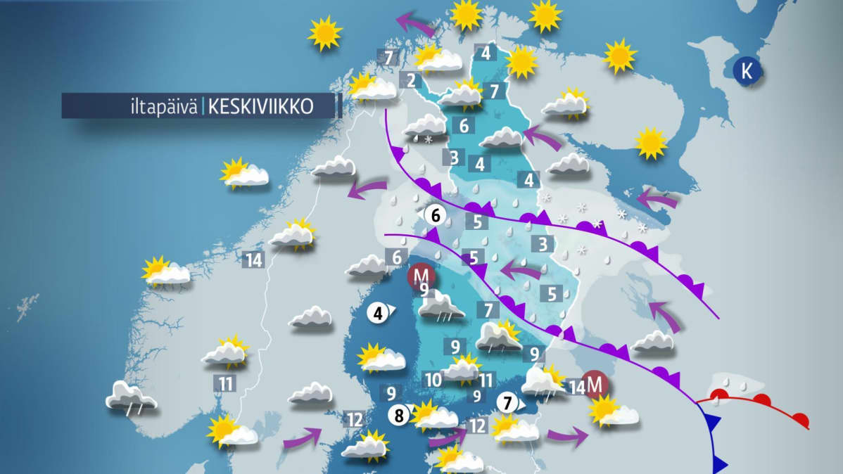 keskiviikon sää