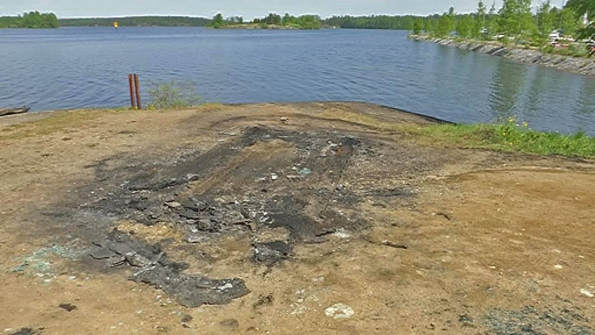 Riskit anaaliseksiä