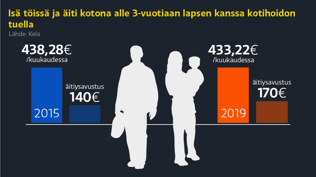 infografiikka