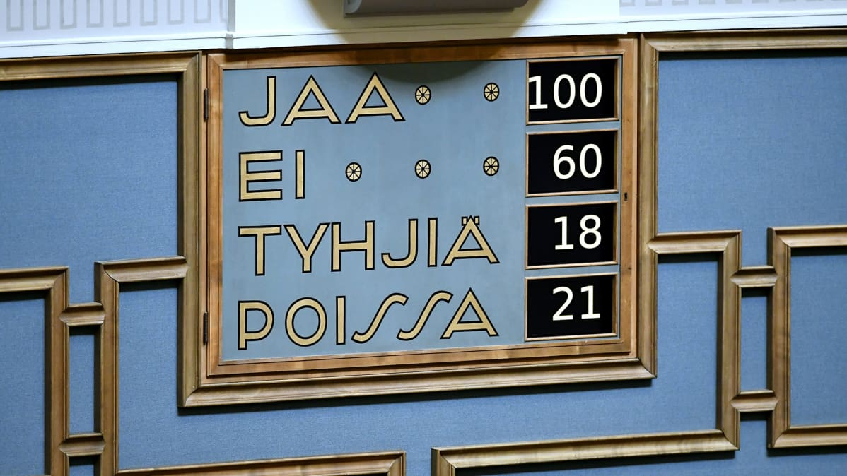 Soinin luottamusäänestyksen tulos.