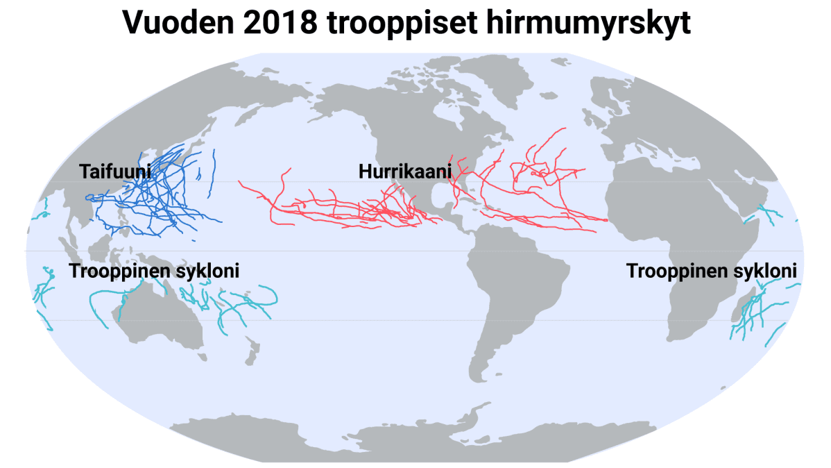 Vuden 2018 trooppiset hirmumyrskyt