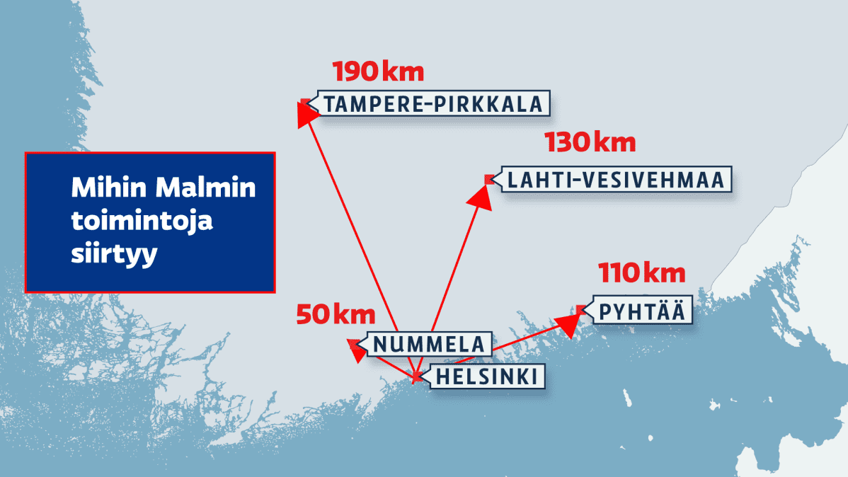 Mihin Malmin lentokentän toimintoja siirtyy?