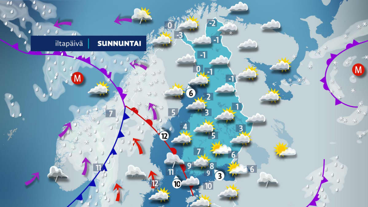 Kuvassa on sunnuntain sää.