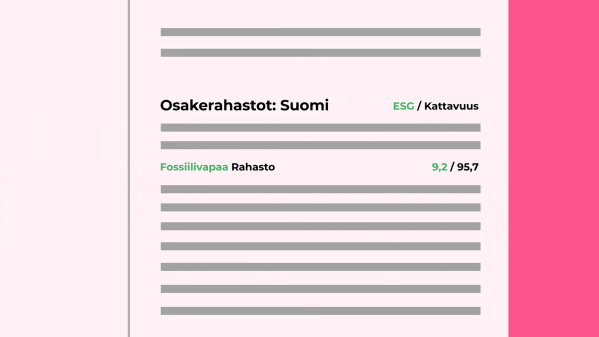 Animoitu grafiikka, jossa esitellään Rahastoraporttia,.