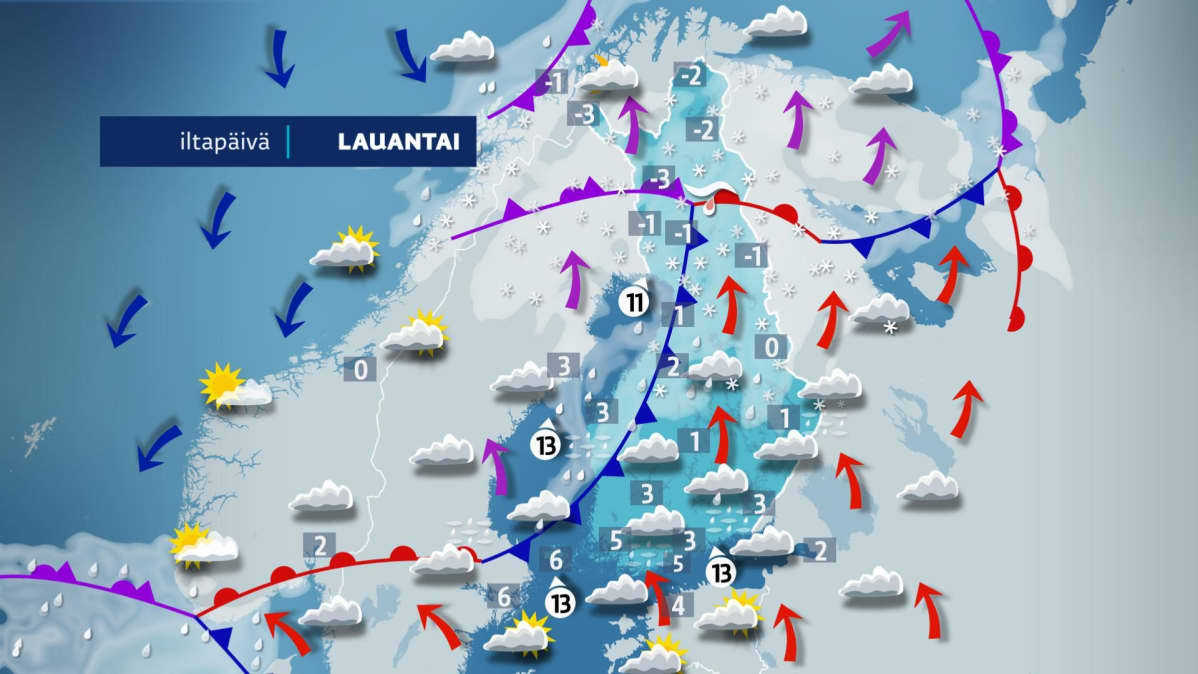 Lauantai-iltapäivän sää