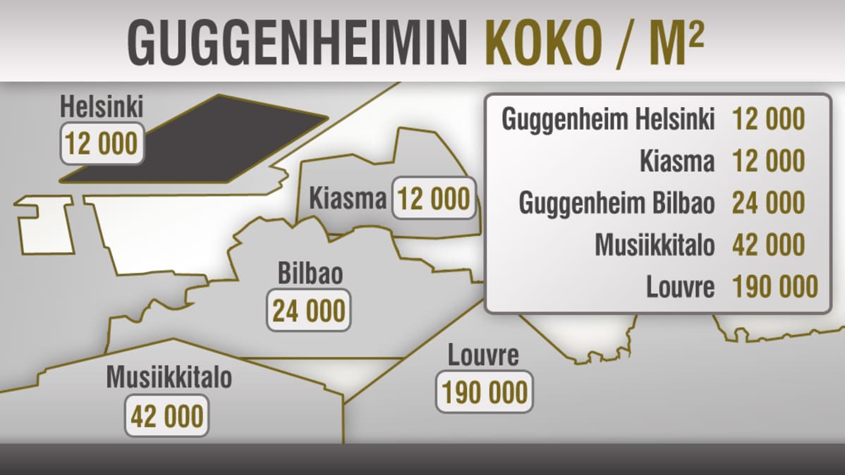 Grafiikka.