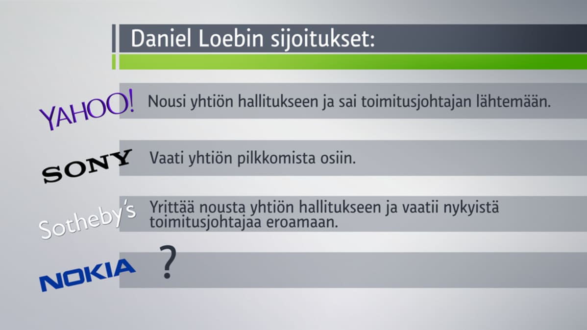 Grafiikka