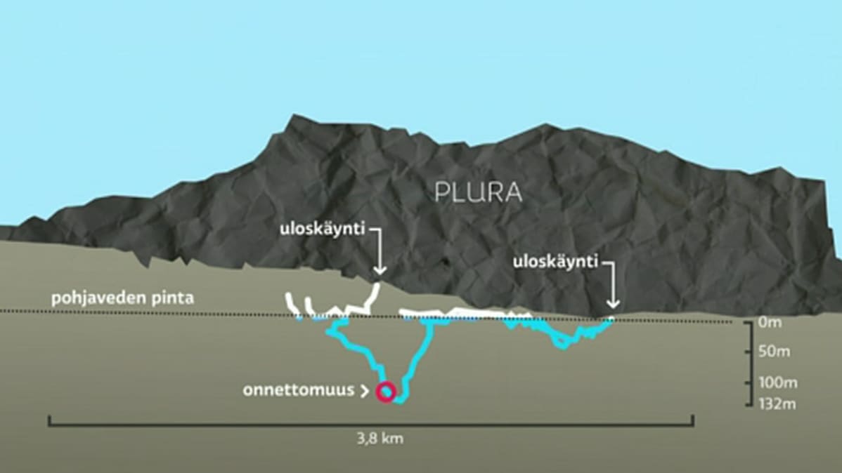 Kartta luolastosta.