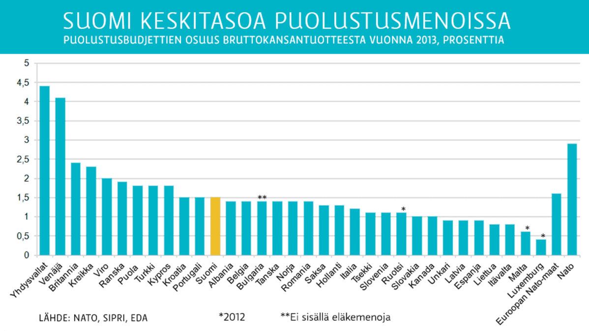 UUtisgrafiikkaa.