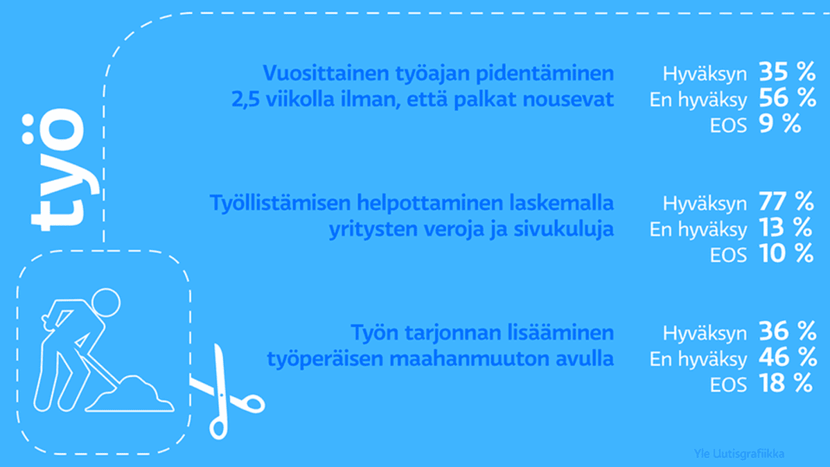 Grafiikka