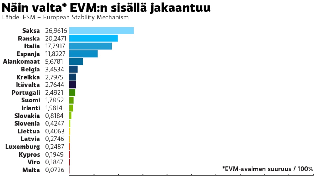 Infografiikka