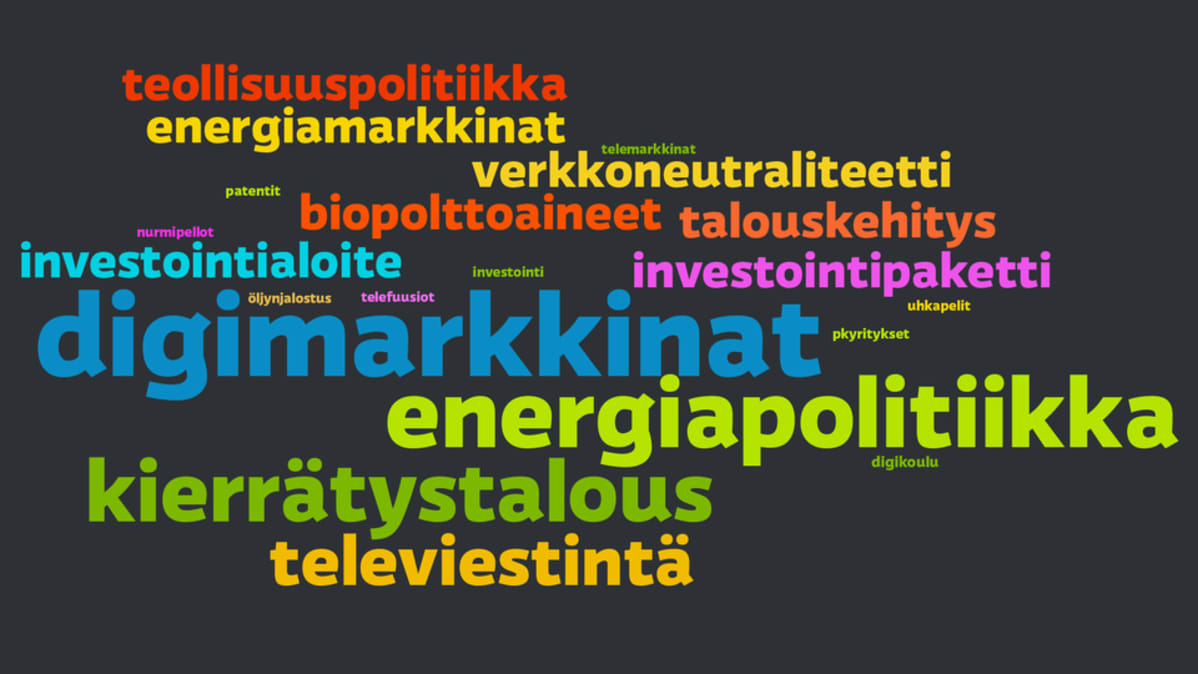 grafiikka