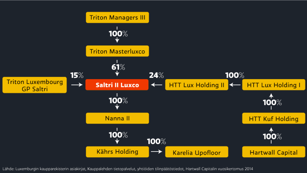 Grafiikka