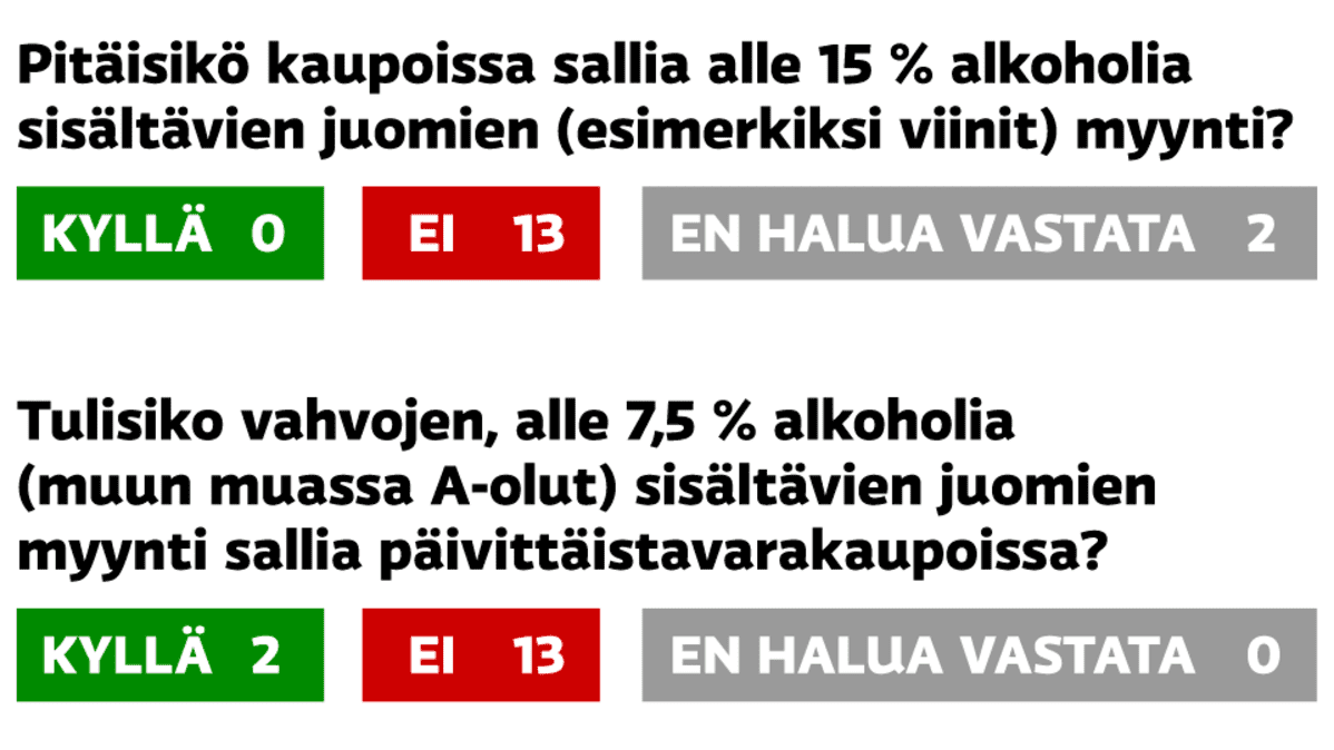 Grafiikka