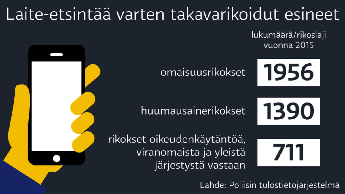 grafiikka