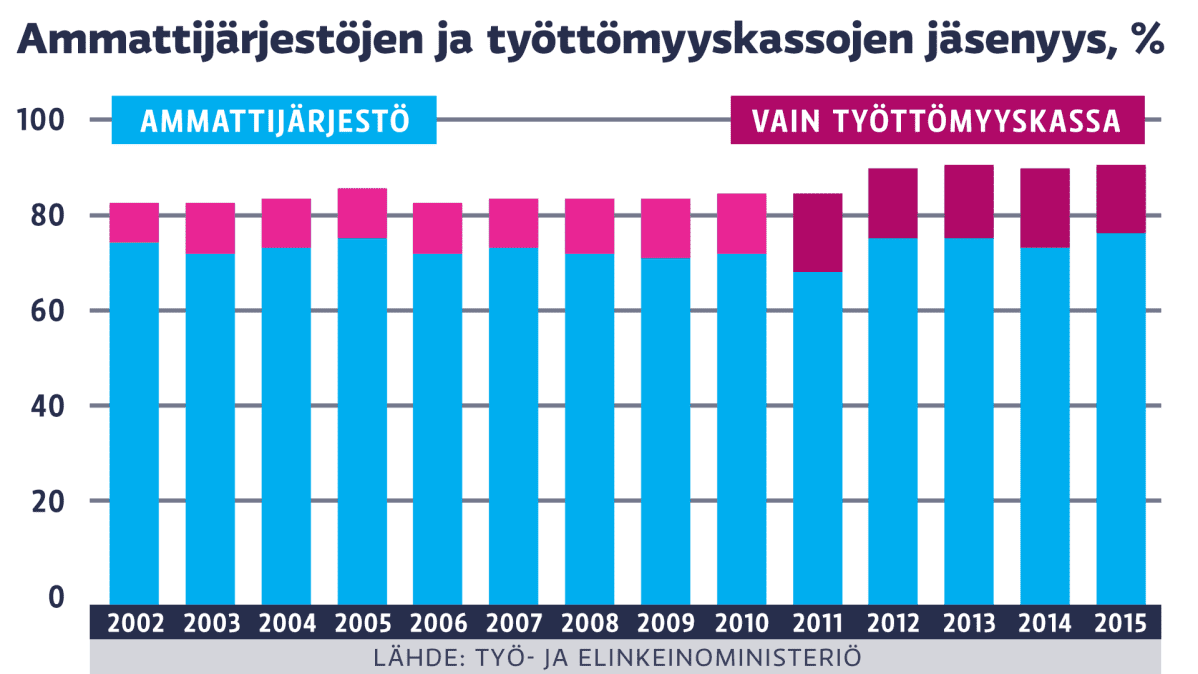 Grafiikka