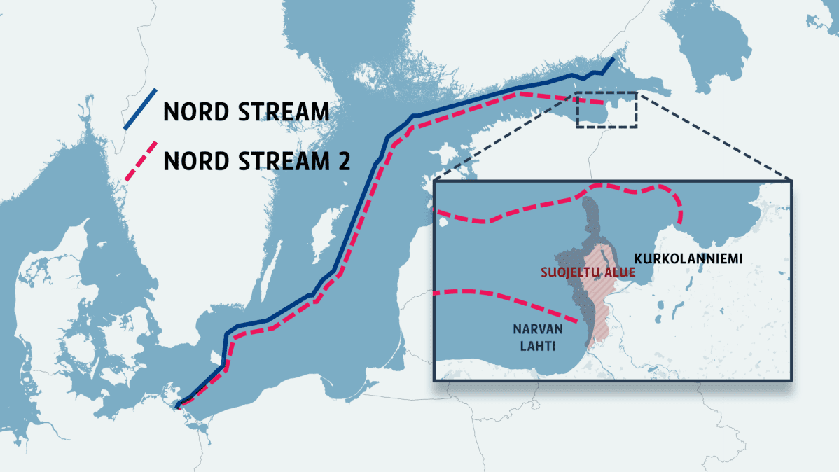 Karttagrafiikka Nord Stream -kaasuputkien reiteistä.