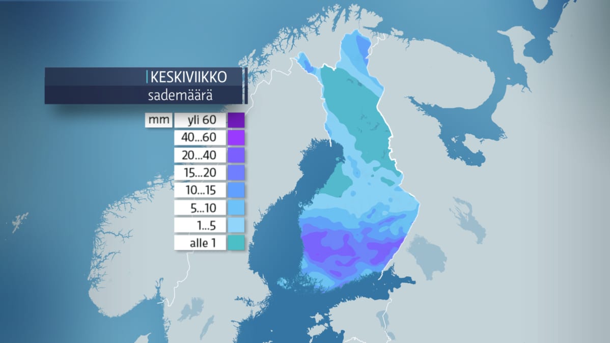 keskiviikon sademäärä -grafiikka