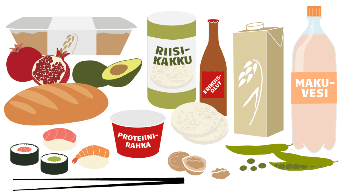 Ruokatrendit