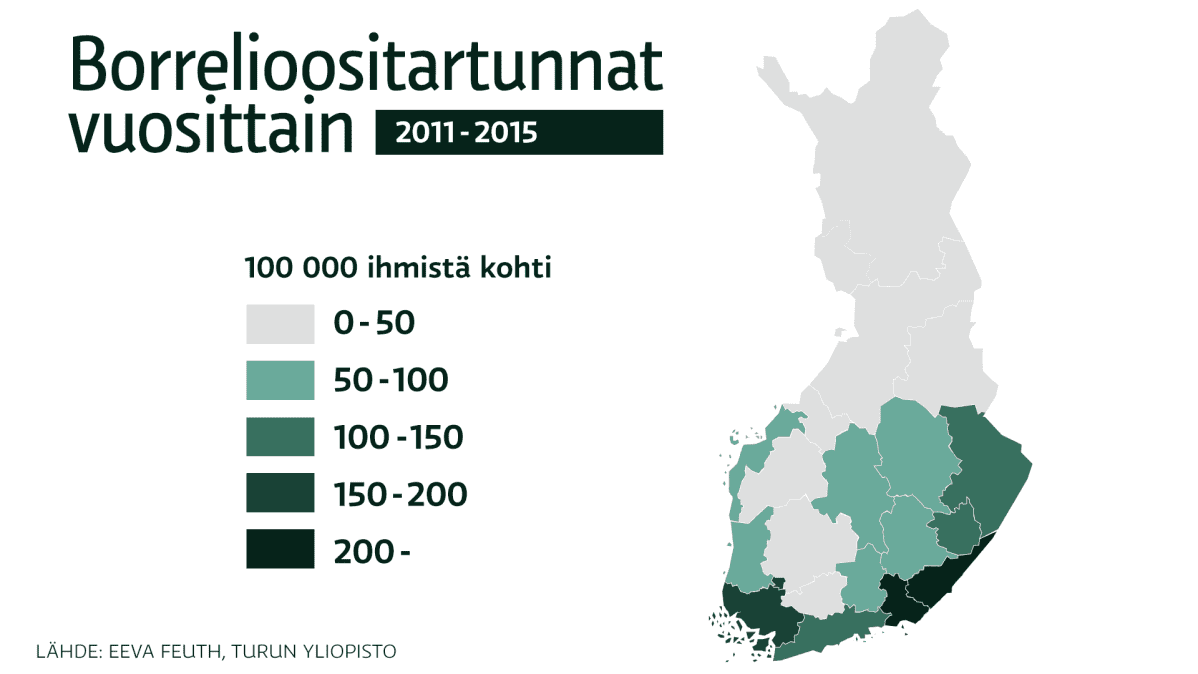 Borrelioositartunnat alueittain