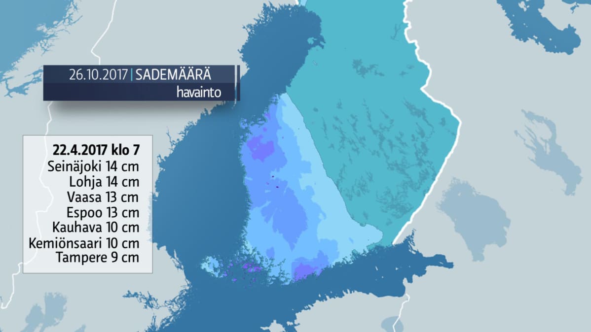 Sademäärä-grafiikka.