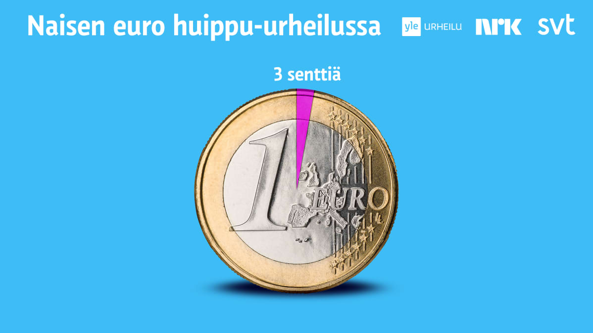 Olenko liian nuori seksiä