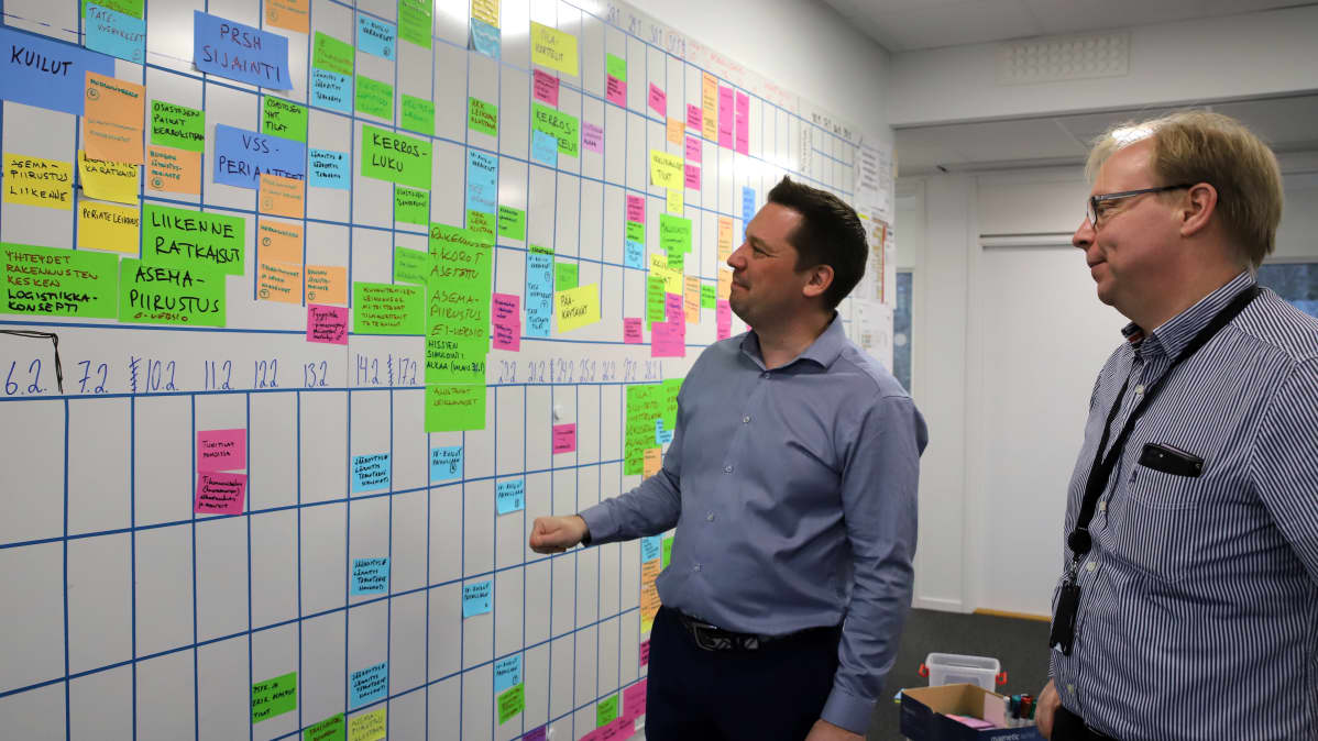 Kaksi miestä katsoo seinätaulua, jossa erivärisiä post-it-lappuja