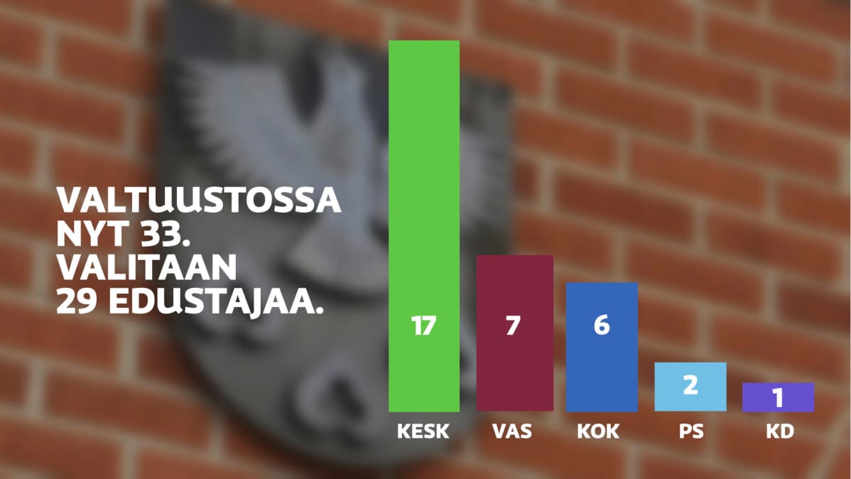 grafiikka kuva