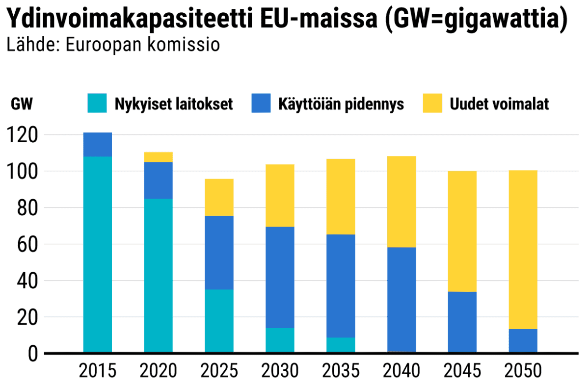 Tilastografiikka