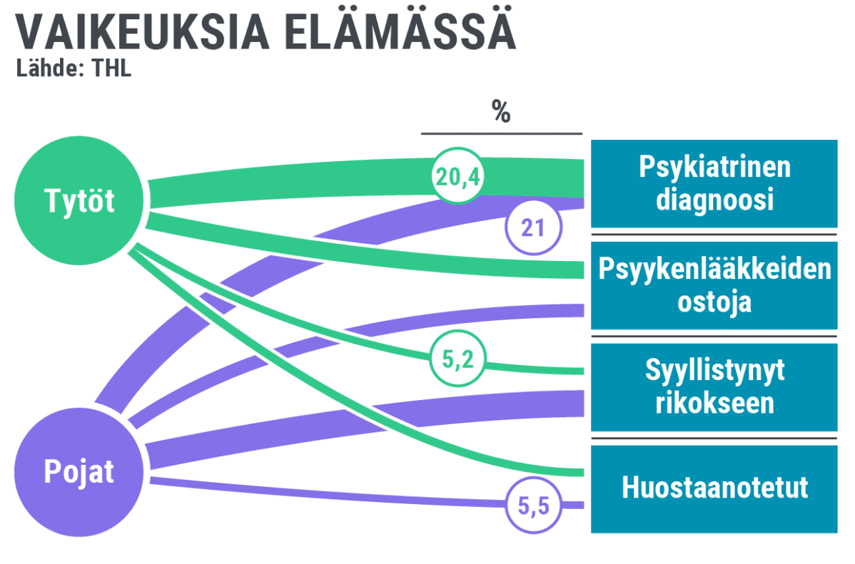 Infografiikka