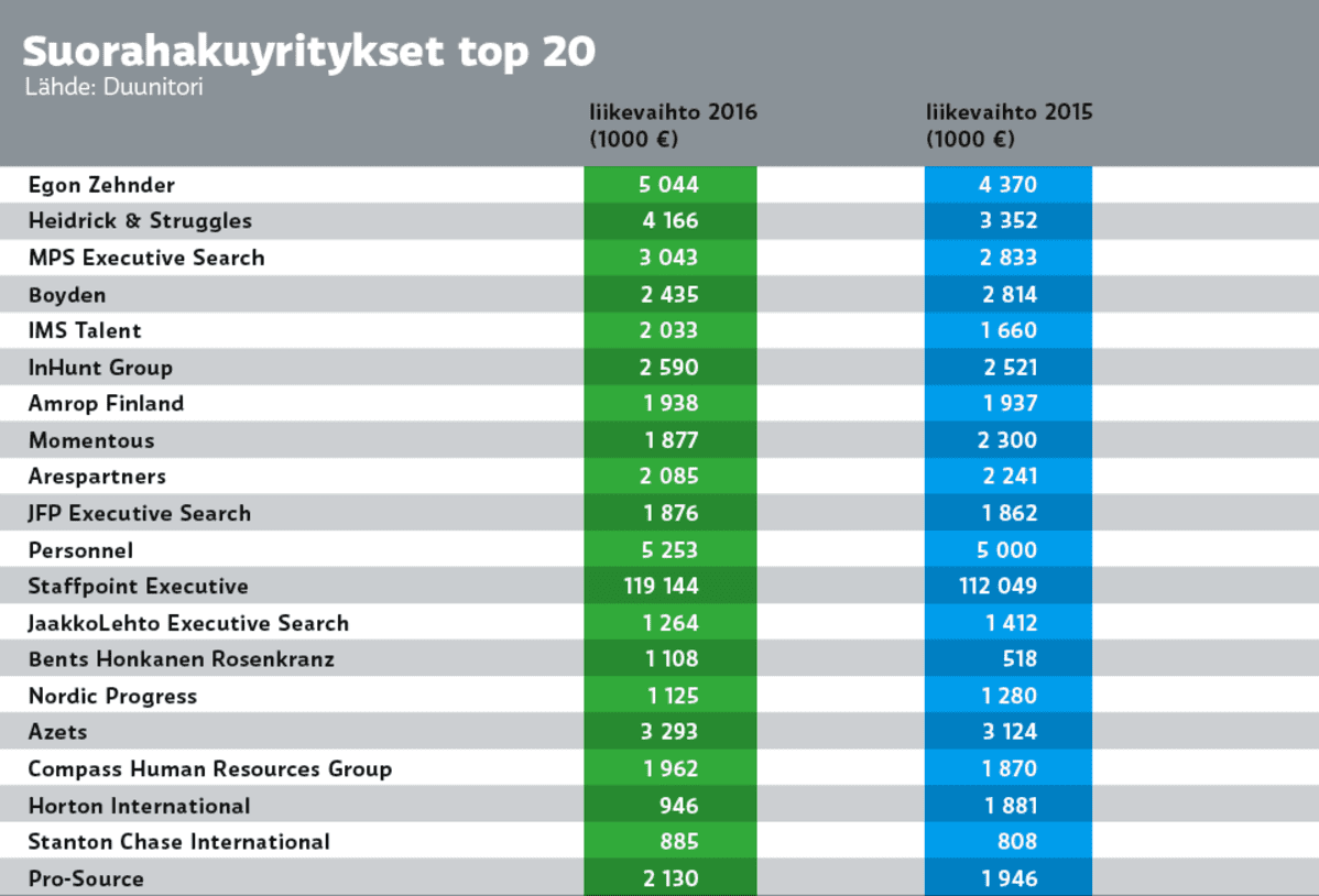Grafiikka
