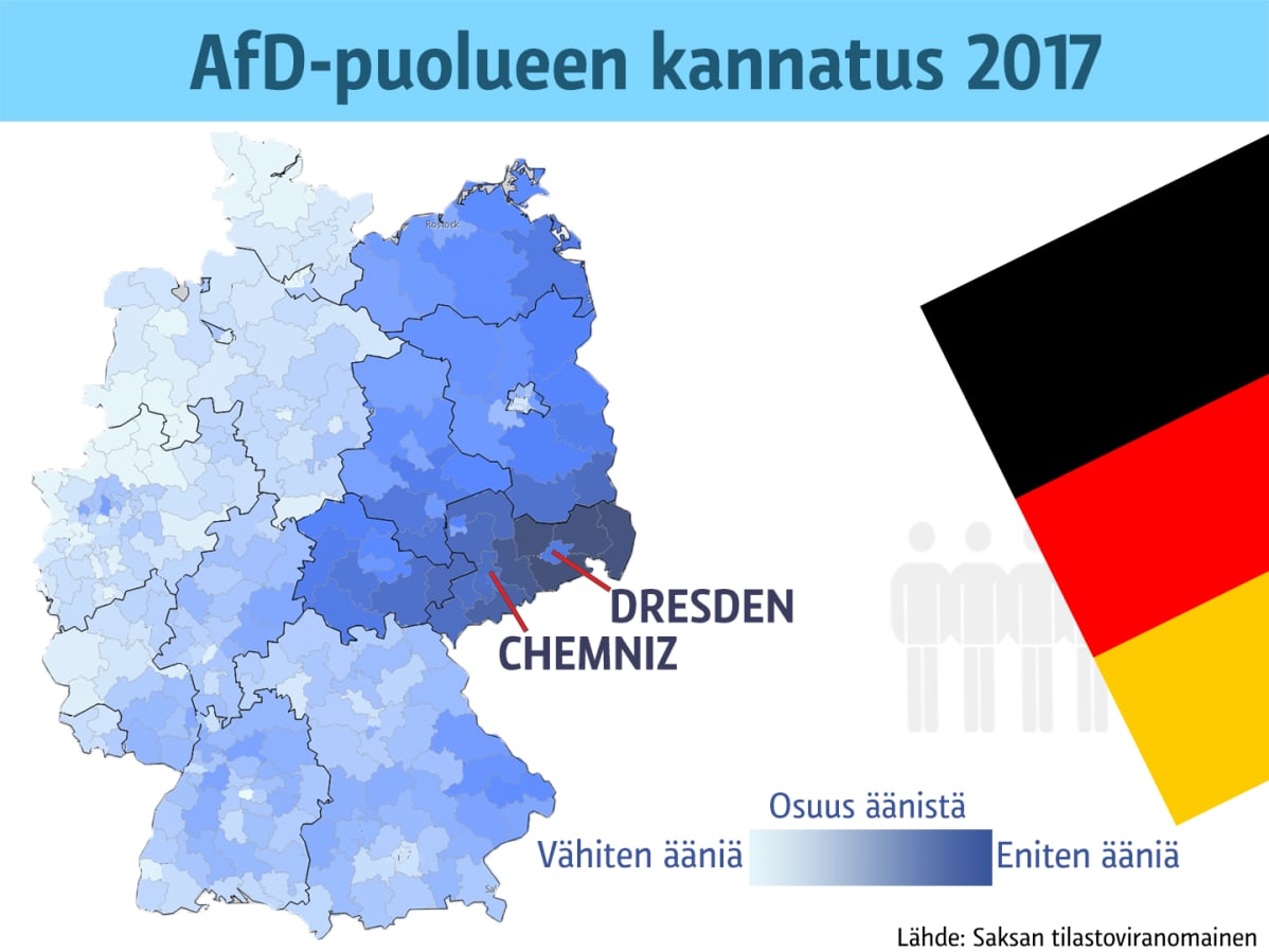 Maahanmuuttajien ja turvapaikanhakijoiden osuus väestöstä.