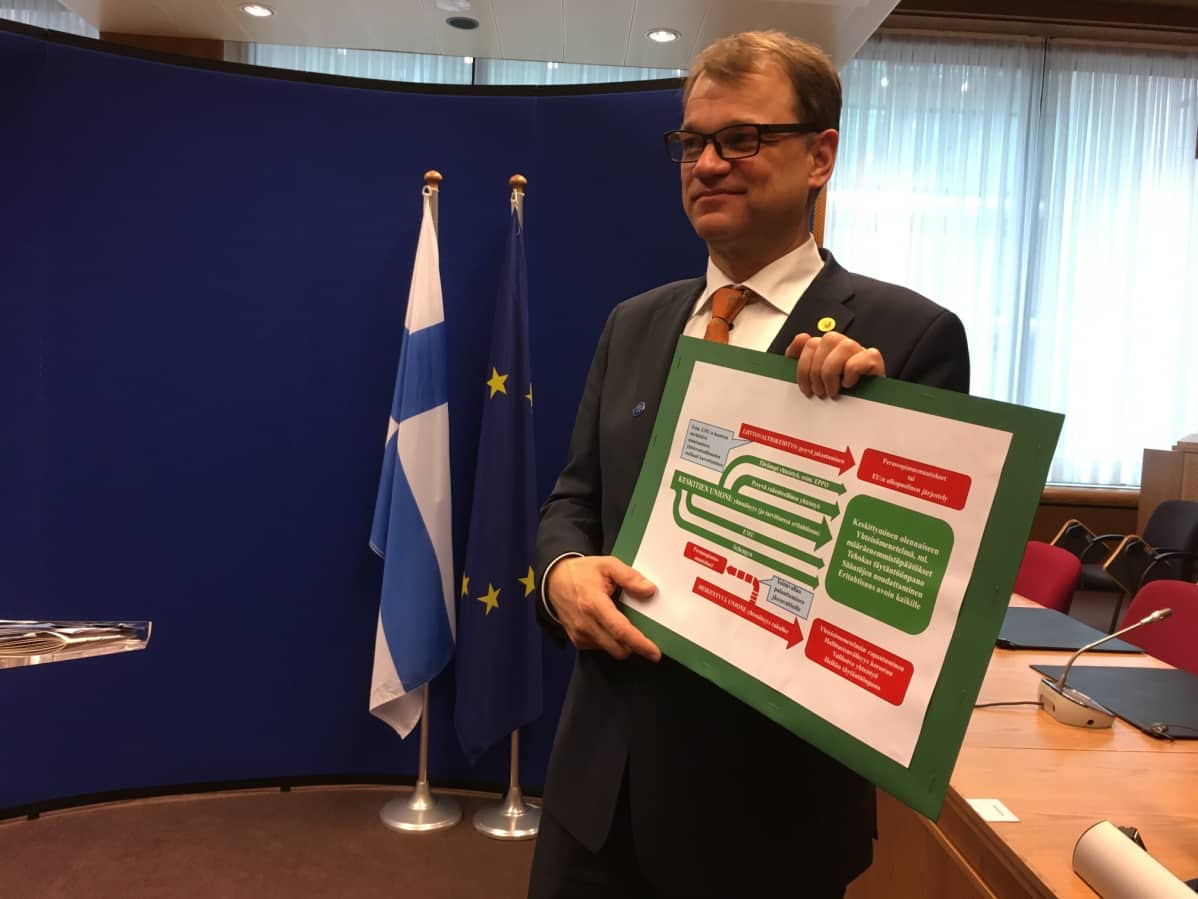 Pääministeri Juha Sipilä (kesk.) esitteli EU-kaaviotaan Brysselissä.