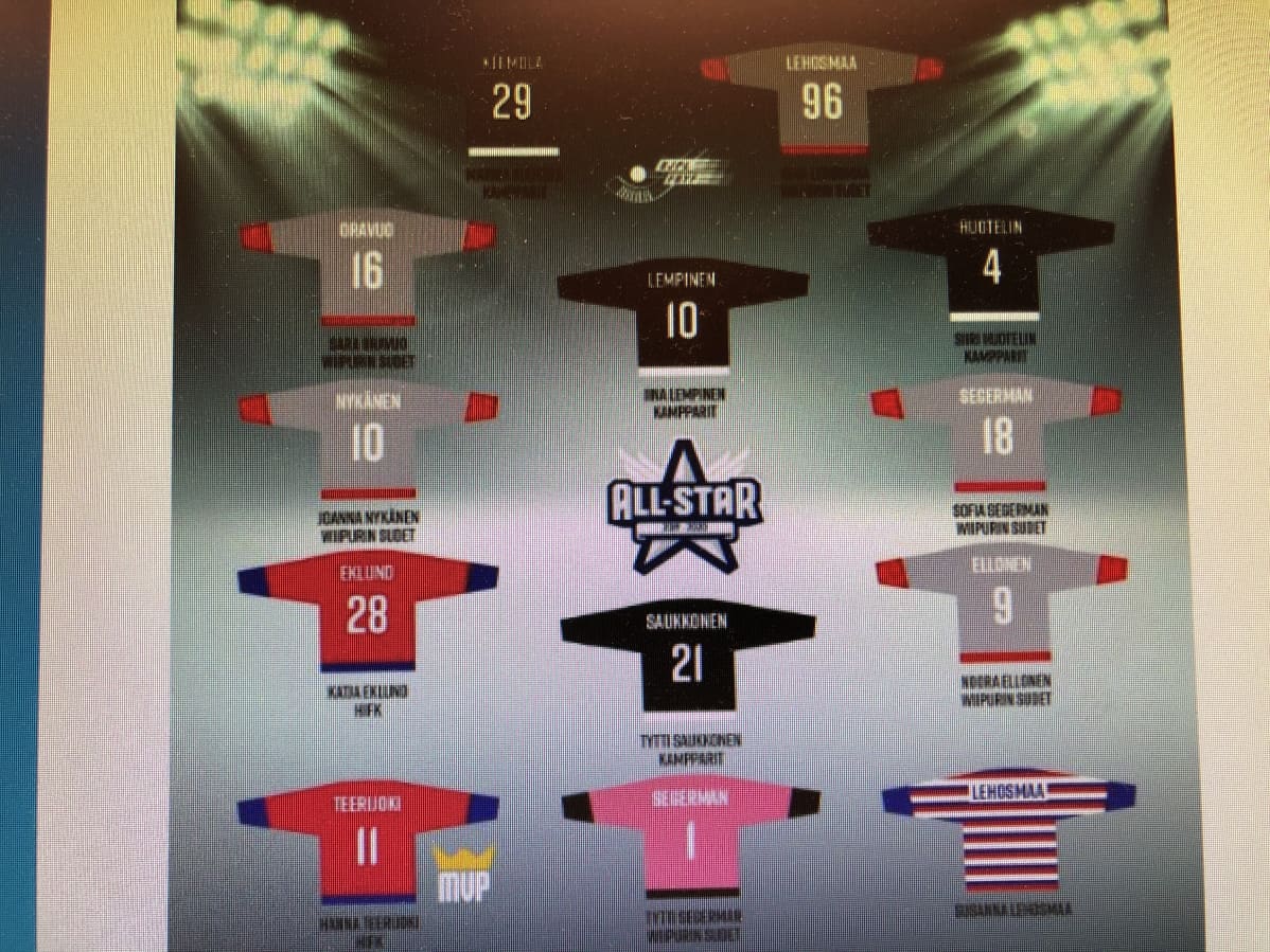 Damernas All Star-lag i FM-serien i bandy.