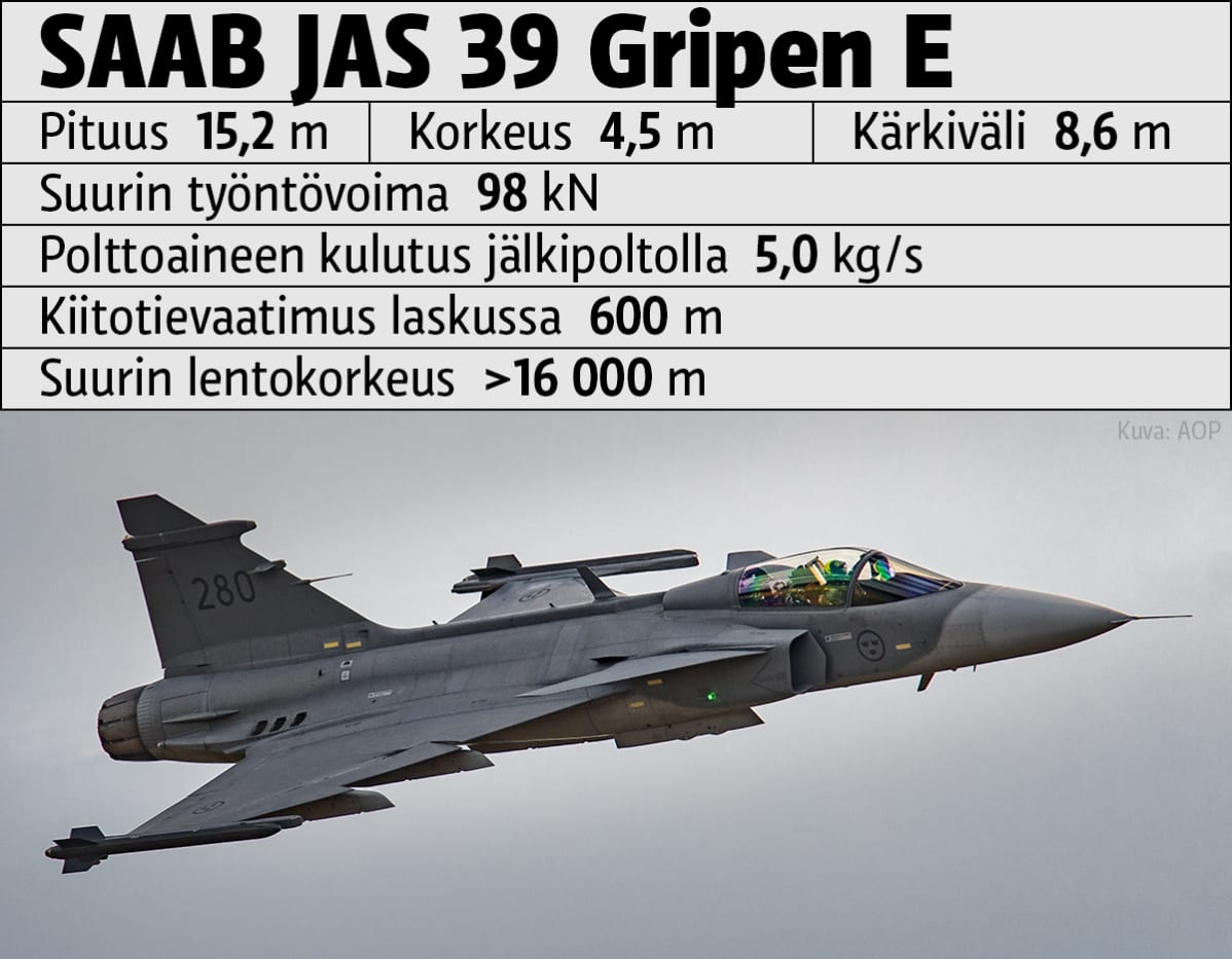Infografiikka