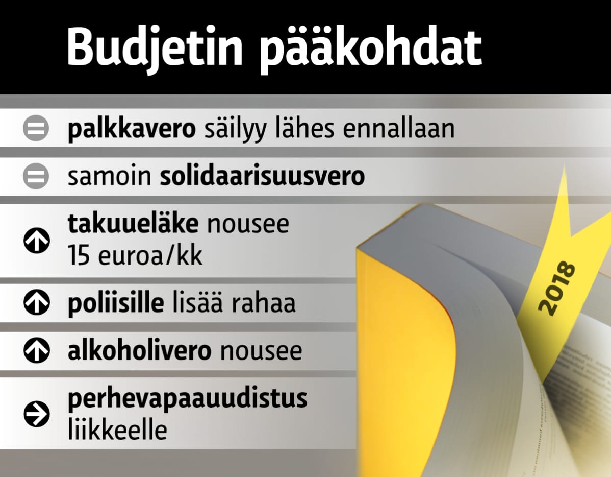 Grafiikka