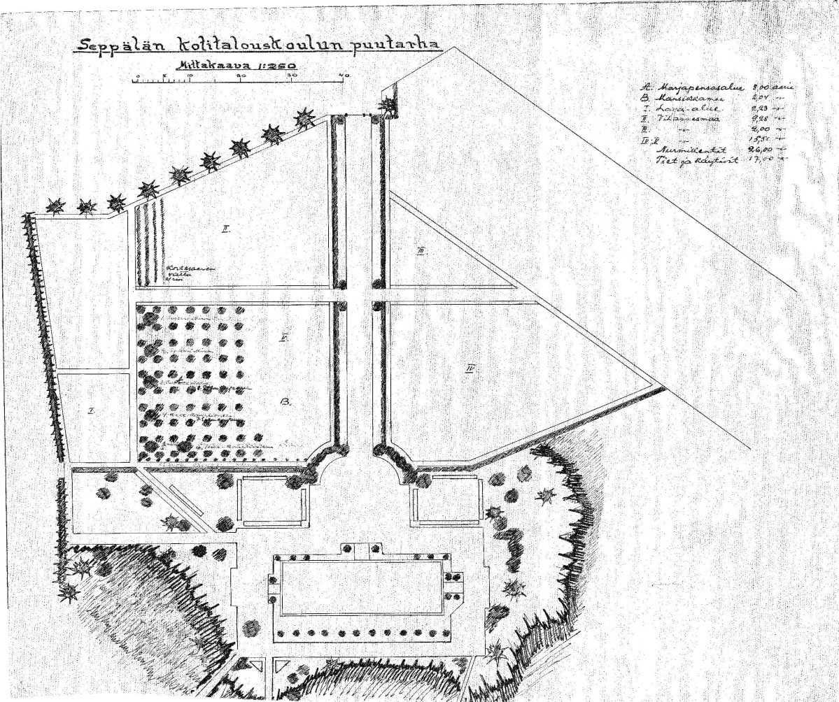 Alkuperäinen Impilinnan puutarhasuunnitelma.