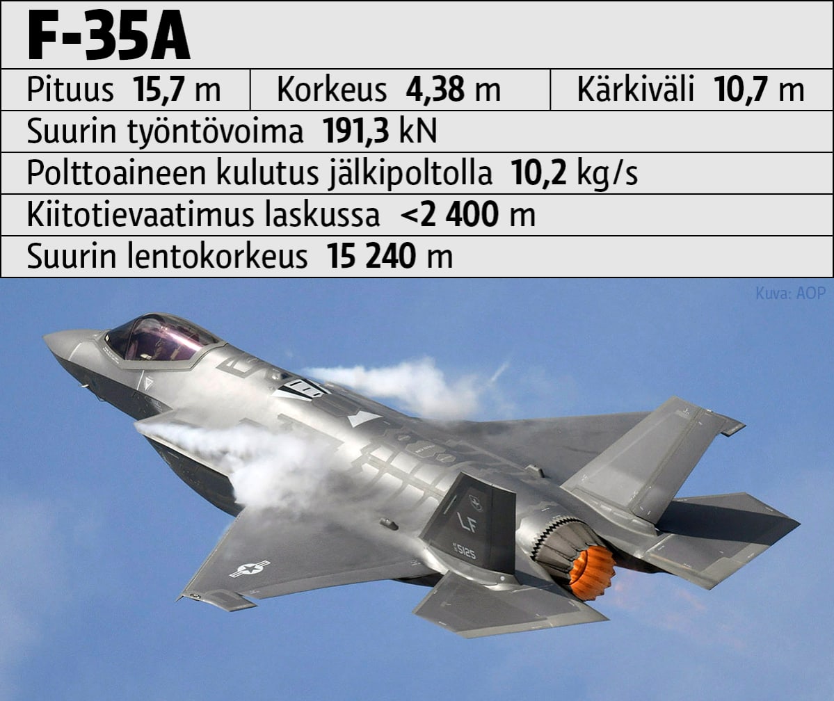 Infografiikka
