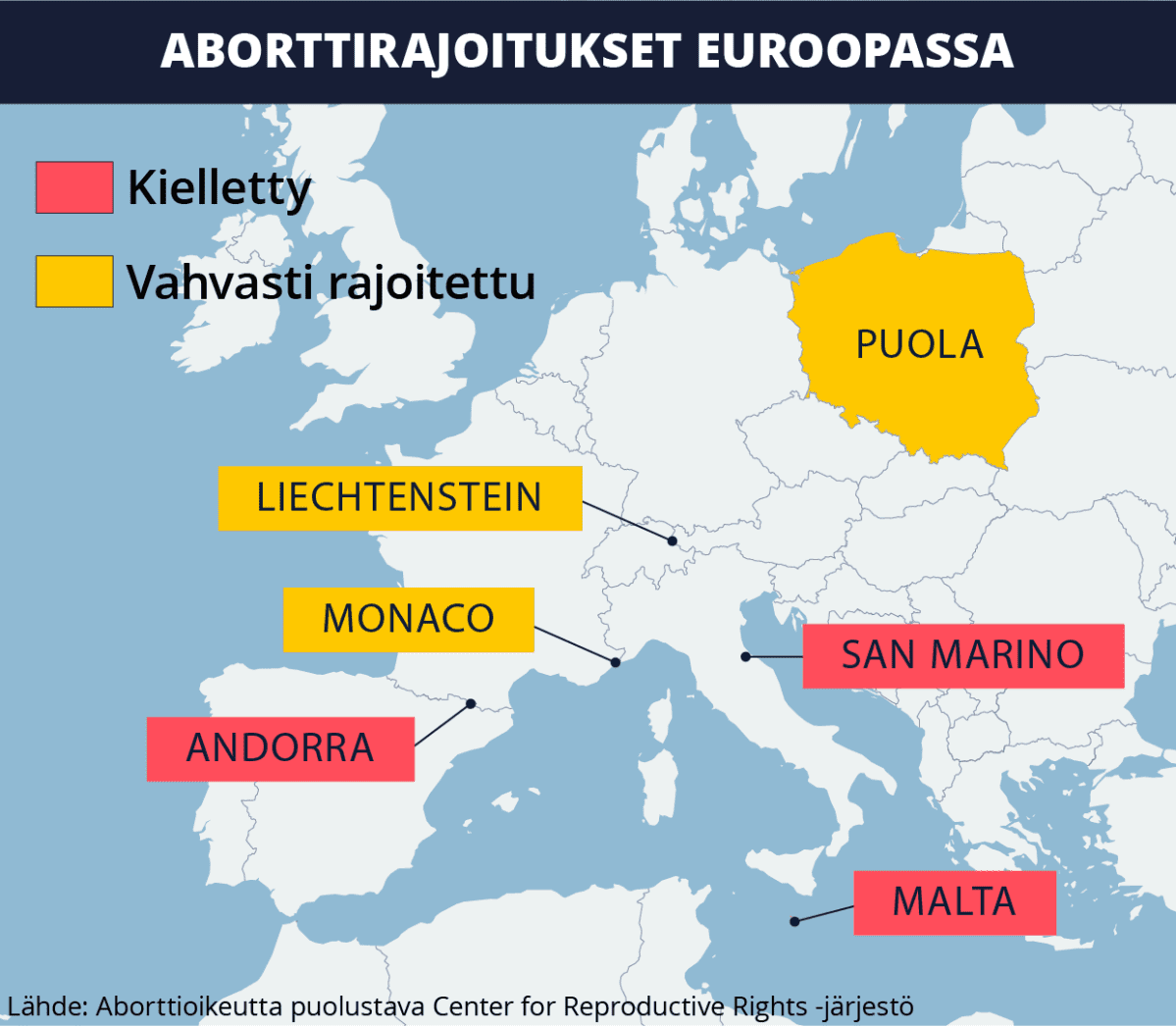 Infokartassa Euroopan aborttirajoituksia.