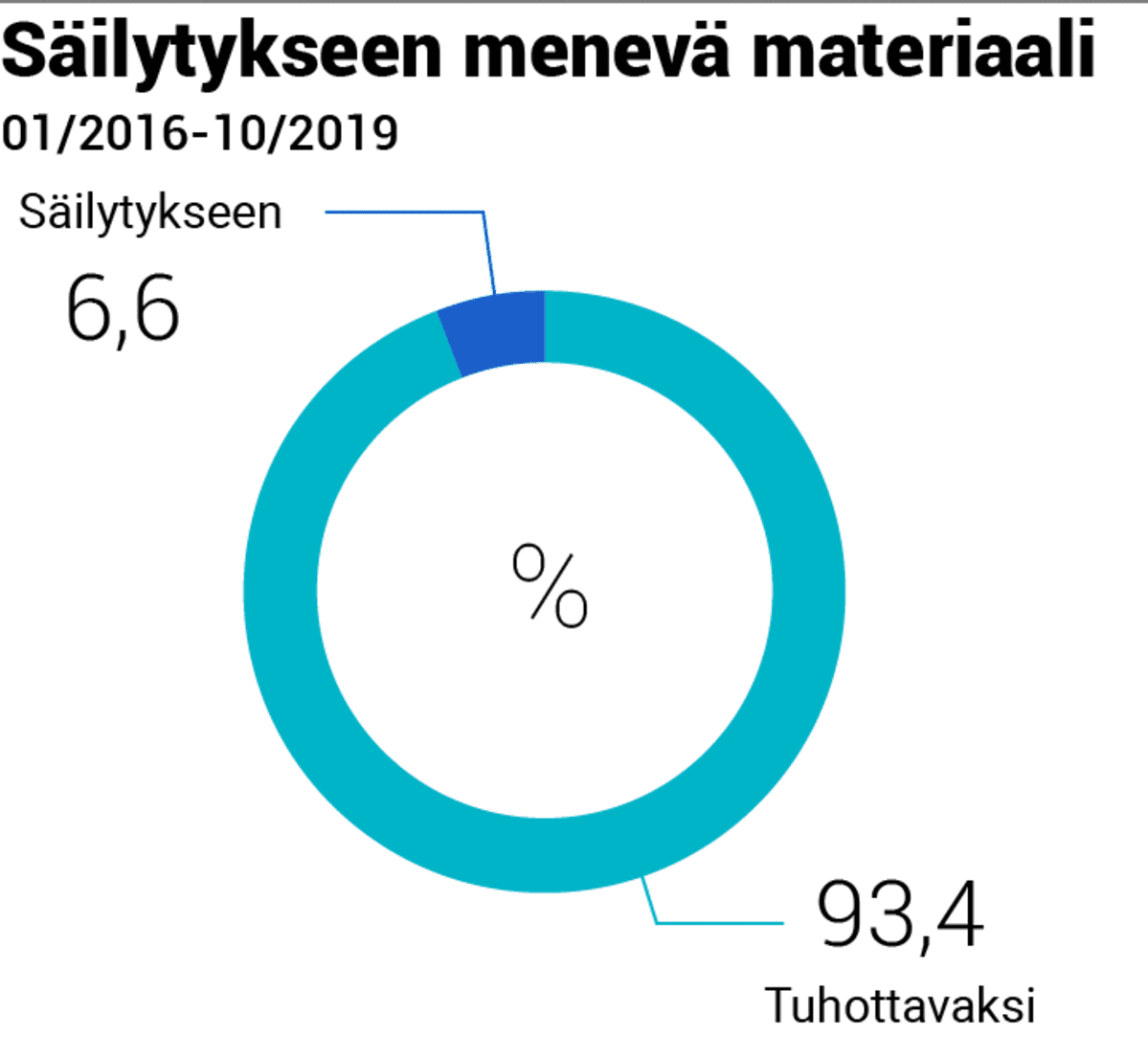 poliisikamera-kaytto.png
