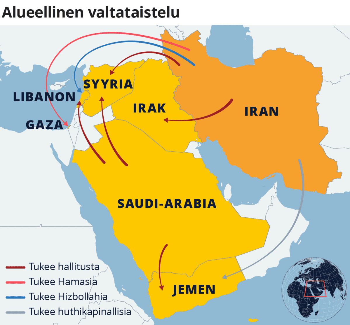 Kartta alueellisesta valtataistelusta Iranin, Saudi-Arabian, Jemenin, Irakin, Syyrian, Libanonin ja Gazan alueella.