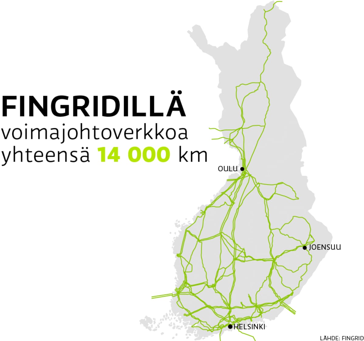 Grafiikka