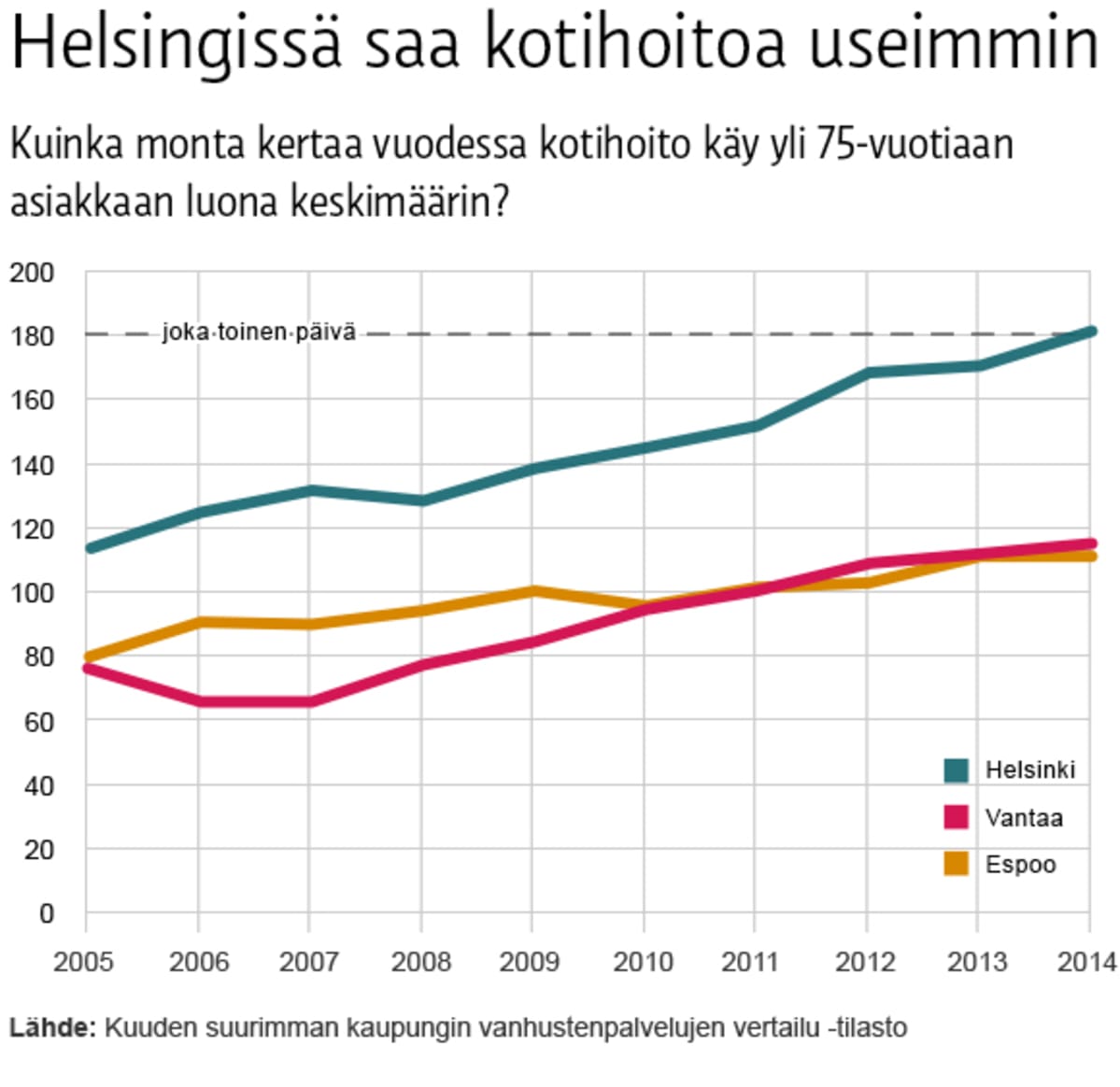 päivä helsingissä mitä tehdä espoo päivä helsingissä mitä tehdä espoo