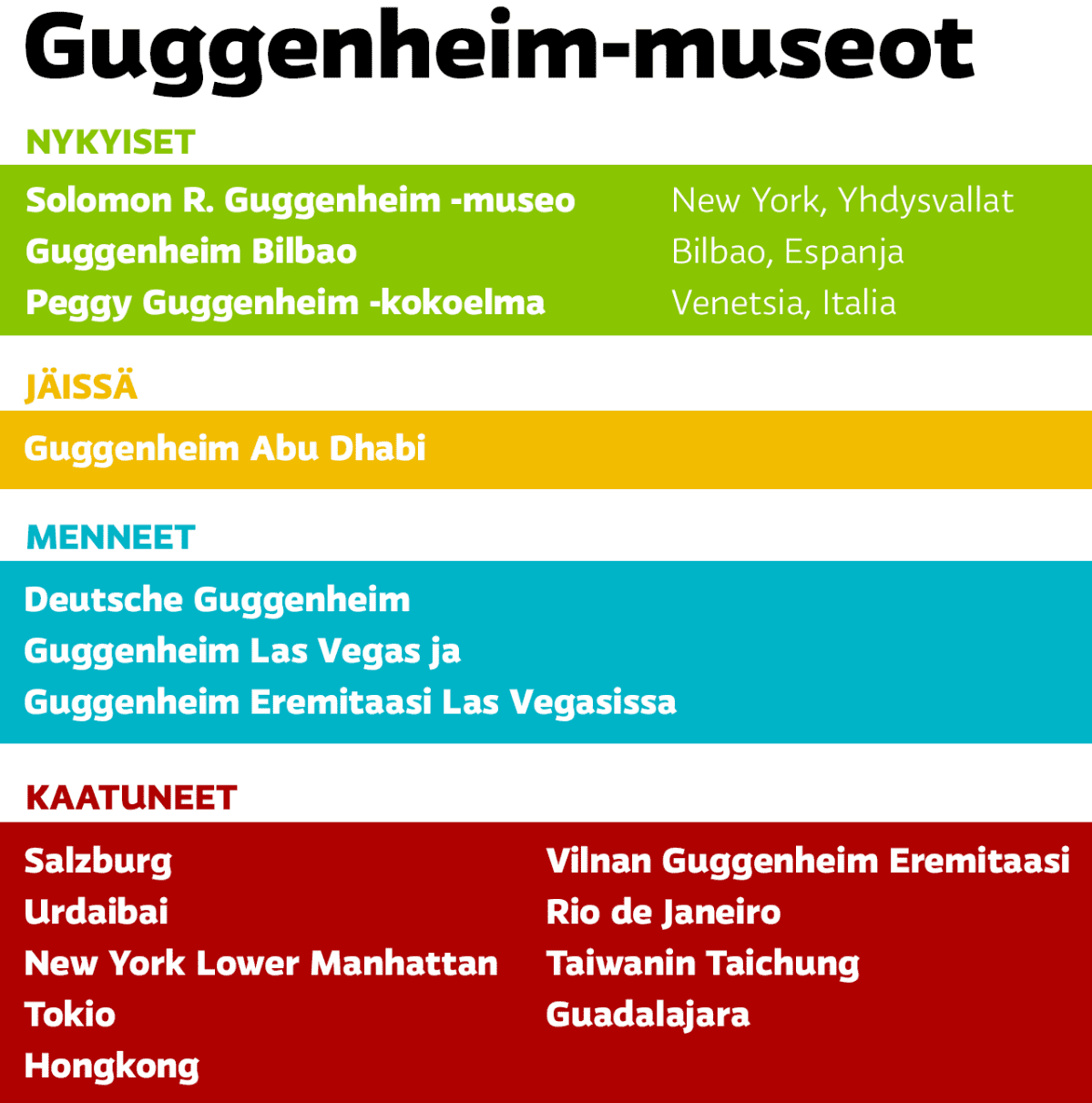 Grafiikka