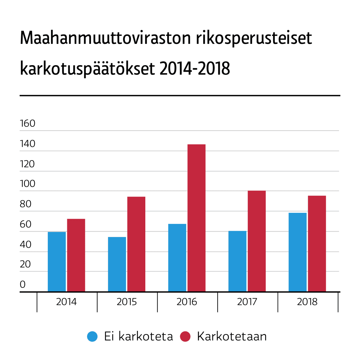 Oikeudellinen termi vuodelta alaikäinen