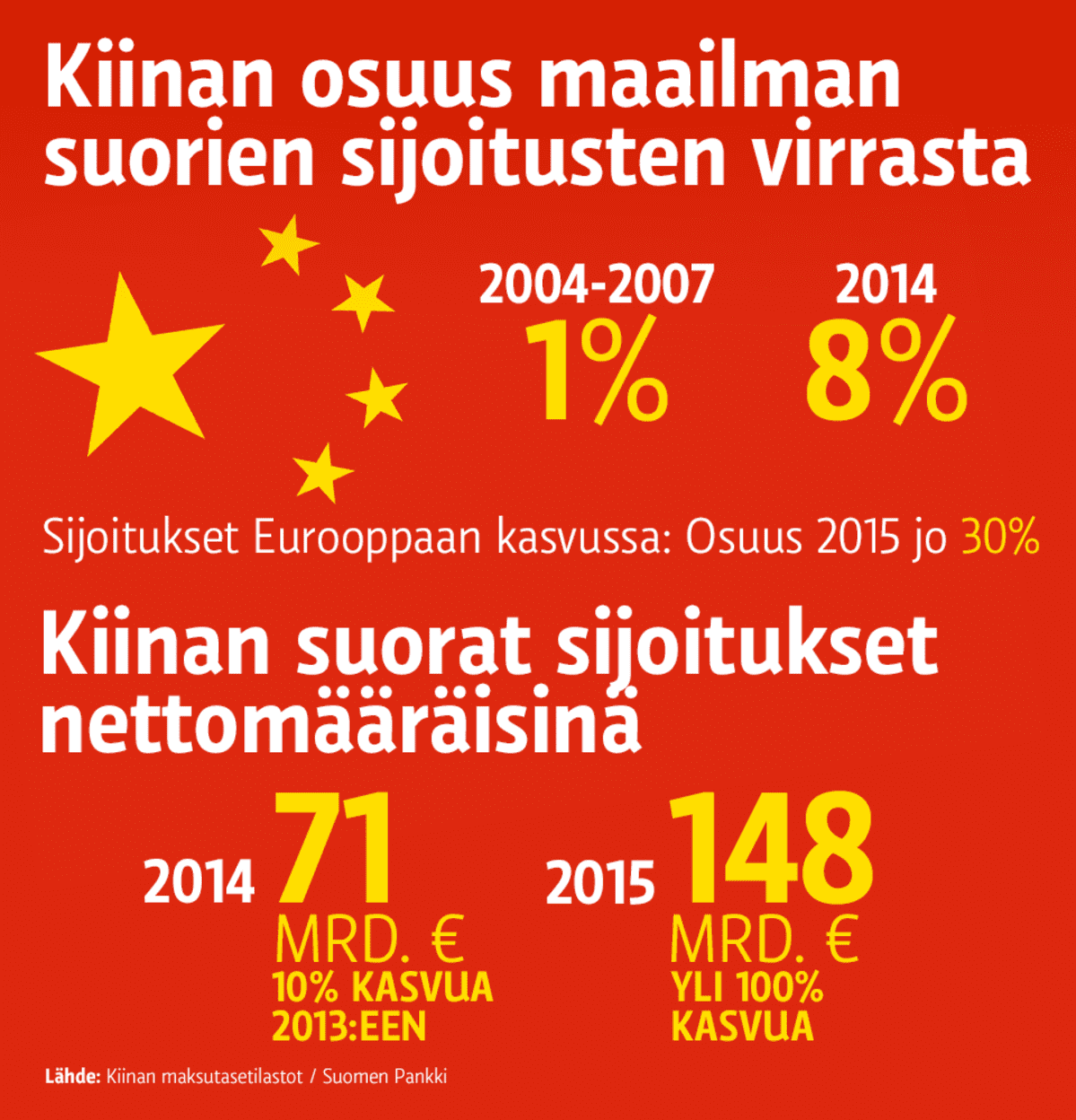Grafiikka