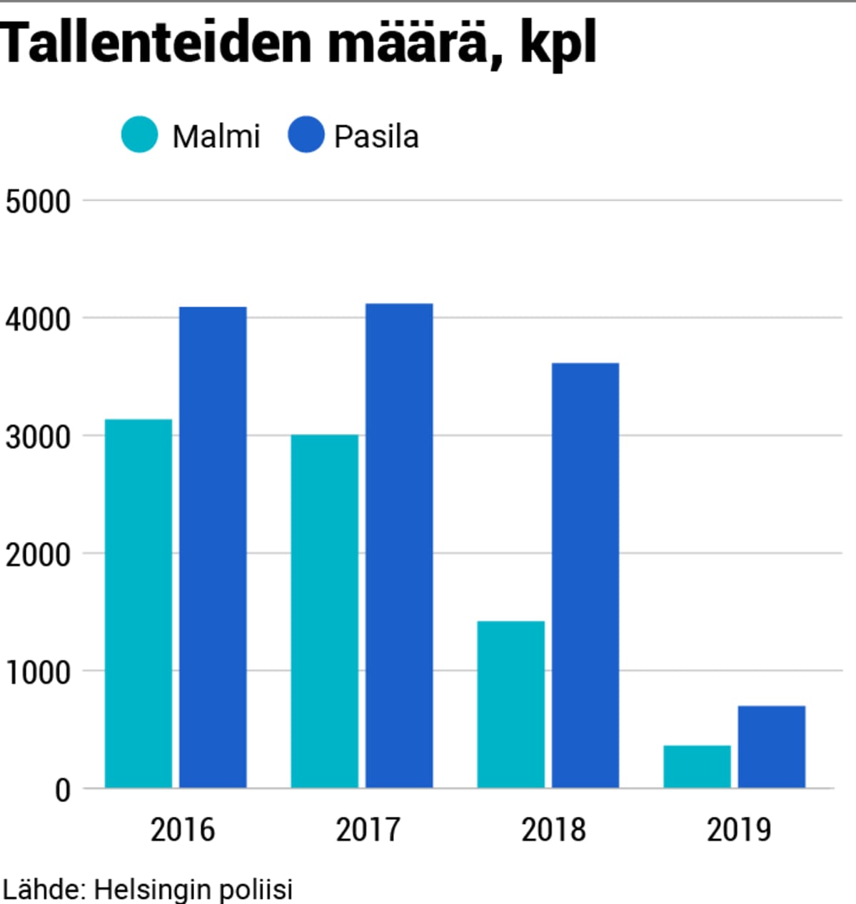poliisikamera-tallennus.png